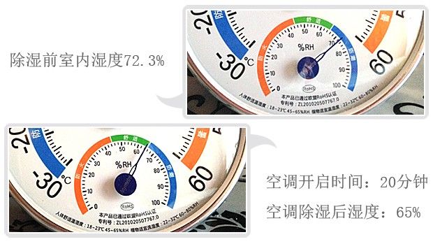 真相調查:空調除濕功能真的有效否?